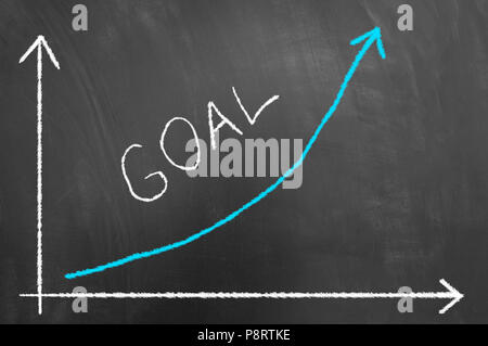 Objectif atteint avec succès concept sur tableau noir ou tableau avec la flèche vers le haut graphique graphique et texte écrit à la main Banque D'Images