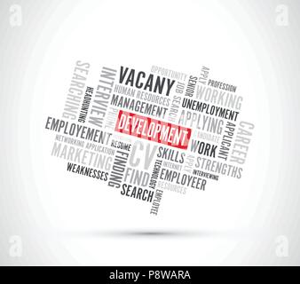 Mot de développement historique Illustration de Vecteur