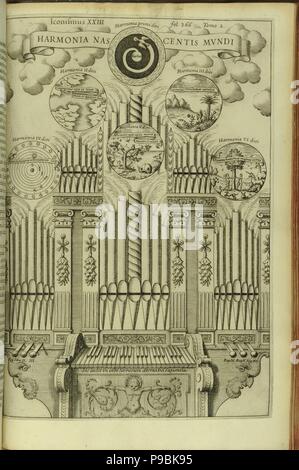 L'harmonie de la naissance du monde (Harmonia Mundi) Nascentis de Musurgia Universalis. Musée : La bibliothèque de l'Université de St Andrews. Banque D'Images