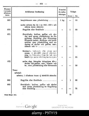 443 038 0435 Reichsgesetzblatt 1911 Deutsches Banque D'Images