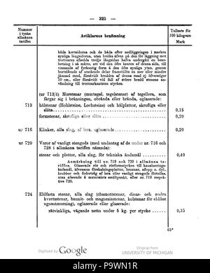 443 1911 038 0325 Reichsgesetzblatt Deutsches Banque D'Images
