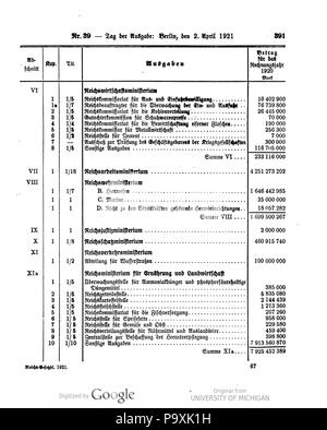 513 039 0391 1921 Reichsgesetzblatt Deutsches Banque D'Images