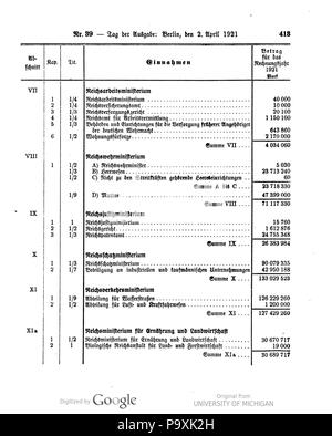 513 039 0413 Reichsgesetzblatt 1921 Deutsches Banque D'Images