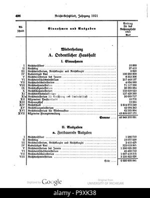513 039 0426 Reichsgesetzblatt 1921 Deutsches Banque D'Images