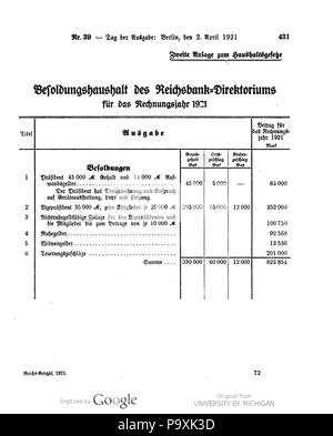 513 039 0431 Reichsgesetzblatt 1921 Deutsches Banque D'Images