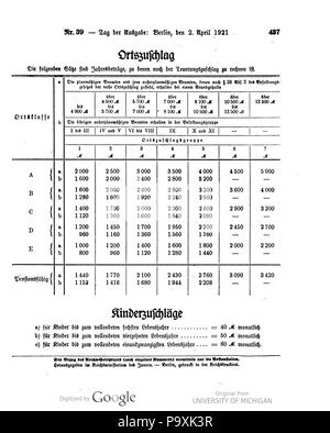 513 039 0437 Reichsgesetzblatt 1921 Deutsches Banque D'Images