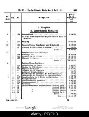 513 039 0383 Reichsgesetzblatt 1921 Deutsches Banque D'Images
