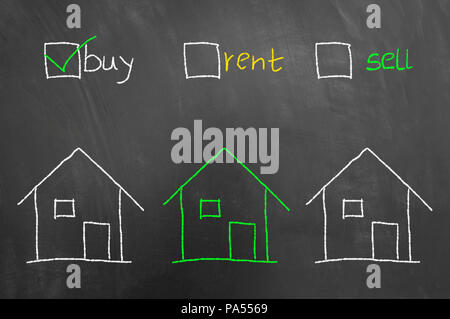 Immobilier Immobilier concept sur tableau ou le tableau noir avec maison dessin à la craie et case à cocher l'option texte Banque D'Images