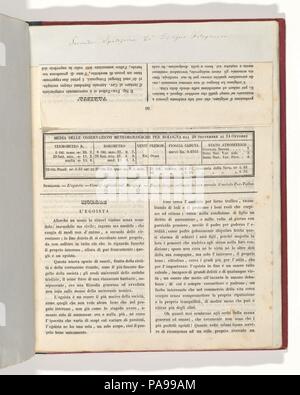 [Ricoglitore Di Cognizioni Utili. Anno 2o, No 12 (15 octobre 1839), p. 50]. Fiche Technique : Dimensions : 29,5 x 41 cm (11 5/8 x 16 1/8 in.). Date : 1839. Musée : Metropolitan Museum of Art, New York, USA. Banque D'Images