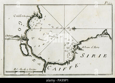 166 Plan de la baie et le port d'Haïfa en Israël - Roux Joseph - 1804 Banque D'Images