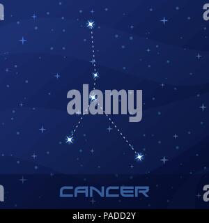 Constellation du Cancer, signe astrologique Illustration de Vecteur