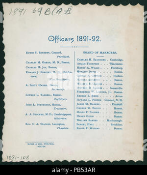 1306 RÉUNION SEMI-ANNUELLE ET LE DÎNER (organisé par la société de masse) DES FILS DE LA RÉVOLUTION AMÉRICAINE (at) "Faneuil Hall, BOSTON, (masse)" (AUTRES) (NYPL)-270025-4000001736 Hades Banque D'Images