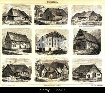 . Deutsch : : Tafel Bauernhaus zum gleichnamigen Artikel Fig. 2. Bauernhaus Holsteinisches Fig. 1. Westfälisches und saxon Bauernhaus Fig. 3. Schleswigsches Haus Fig. 6. 424 Bauernhaus Fig. 9. Schweizer Bauernhaus Fig. 7. Oberdeutsches Haus (Schwarzwald) Fig. 4. Hinterpommersches Haus Fig. 8. Thüringisch-fränkischer Gasthof Fig. 5. Wendisches Bauernhaus (Liste dans Lese-Reihenfolge ; Transkription sortiert : Siehe Webseite Retrobibliothek.de[1]) Anglais : Meyers Konversationslexikon - Tome 2 - planche à la page 470 - La Ferme (différents types) (Transcription : voir nappes Banque D'Images