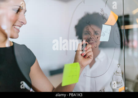 Les femmes cadres en poste permanent derrière une vitre mur avec des notes autocollantes. Les professionnels de discuter et d'écrire plus de mur en verre séance roo Banque D'Images
