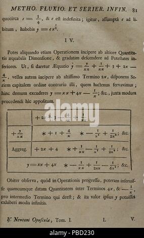 Isaac Newton (Woolsthorpe, 1642-Londres, 1727). Astrónomo físico, y matemático inglés. Opúscula Mathematica, Philosophica et Philologica. Tomo I. Mathematica. Página interior con cálculos matemáticos. Obra editada en ce moment à Ginebra y, 1744. La obra original de Newton es del 1686. Biblioteca Histórico Militar de Barcelone, Catalogne, Espagne. Banque D'Images