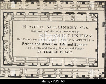 Le livre bleu 1618 Boston - Boston Brookline, contenant, Cambridge, Chestnut Hill et Milton (1898) (14595239490) Banque D'Images