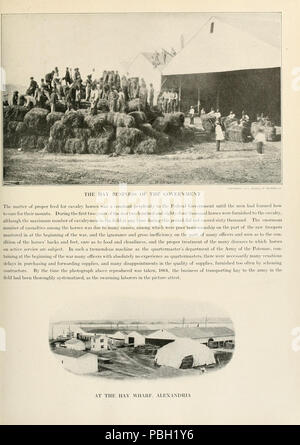 1671 L'histoire photographique de la guerre civile, Volume 04 Page 071 Banque D'Images