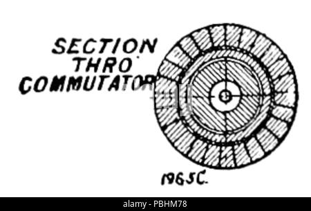 La turbine à vapeur, 1703 - 1911 Figure 25 - Dynamo de 1884 la section du collecteur Banque D'Images