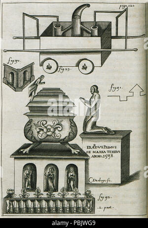 1886 Εικ 29 véhicules de pompiers à Anvers, Belgique - Monconys Balthasar De - 1666 Banque D'Images