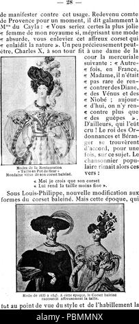 890 Le corset de Toilette - 28 Banque D'Images