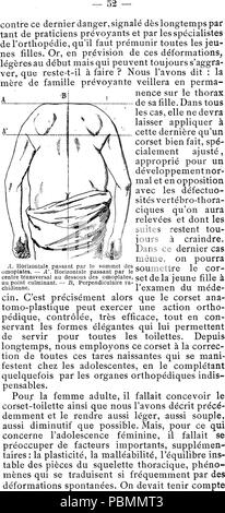 890 Le corset de Toilette - 52 Banque D'Images