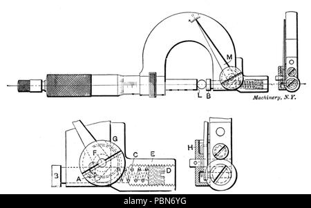 1012 Instruments de mesure (Fig 43) Presse Industrielle Banque D'Images