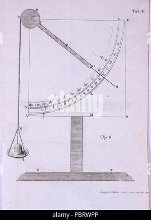 Physico-Mathematico Anatomico-Botanico-Acta Helvetica-Medica Banque D'Images