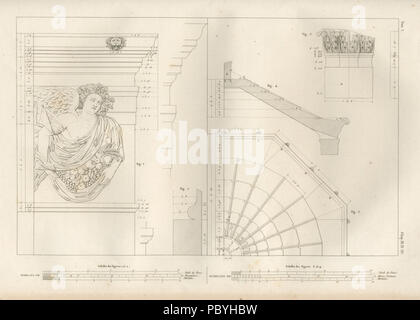 208 Fig 1 Profils extérieurs de la Tour des Vents Fig 2 Coupe de l'une de trois marches qui forment la base ou le stereobat - Stuart James &AMP ; Nicholas Revett - 1808 Banque D'Images