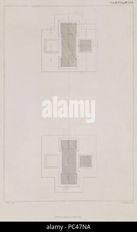 596 Le plan de l'Arche - Stuart James &AMP ; Nicholas Revett - 1794 Banque D'Images