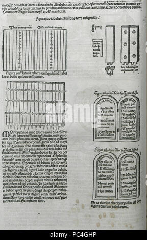 600 Les comprimés des Dix Commandements - Schedell Hartmann - 1493 Banque D'Images