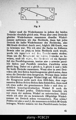 59 Vom Punkt zur Vierten Seite 045 Dimension Banque D'Images