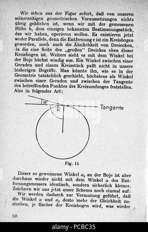 59 Vom Punkt zur Vierten Seite 050 Dimension Banque D'Images