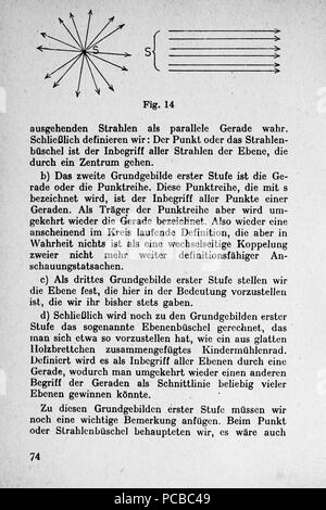 59 Vom Punkt zur Vierten Seite 074 Dimension Banque D'Images