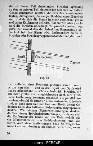 59 Vom Punkt zur Vierten Seite 076 Dimension Banque D'Images