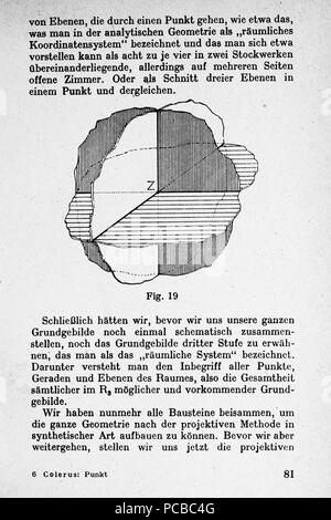 60 Vom Punkt zur Vierten Seite 081 Dimension Banque D'Images