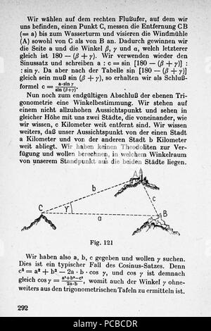 61 Vom Punkt zur Vierten Seite 292 Dimension Banque D'Images