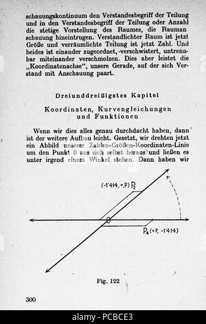 61 Vom Punkt zur Vierten Seite 300 Dimension Banque D'Images