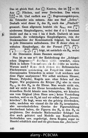 61 Vom Punkt zur Vierten Seite 440 Dimension Banque D'Images
