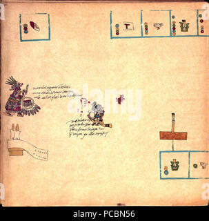 14 Commission du Codex Borbonicus (p. 37) Banque D'Images