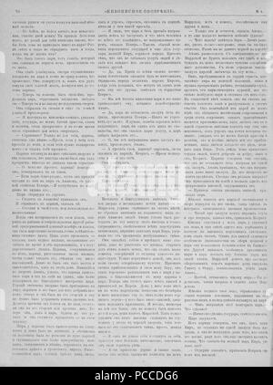 25 Живописное обозрение, 1891 № 01-26 (6 янв. - 30 июня) ; n° 27-52 (7 июля 29 дек - Page 0096). Banque D'Images