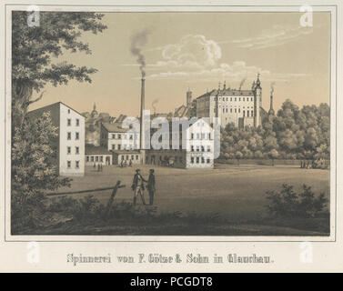 Album der Sächsischen Industrie Band 2 0019. Banque D'Images