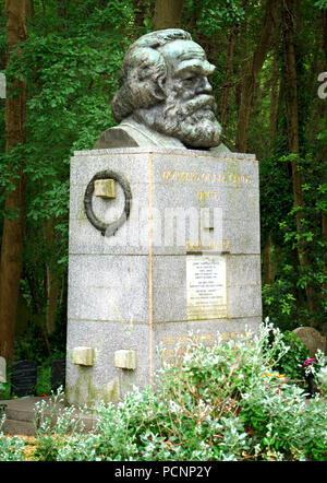 La Tombe de Karl Marx, Cimetière de Highgate à Londres. Banque D'Images