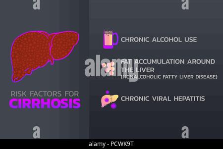 L'icône de la cirrhose, la conception de la santé, de l'infographie infographie médicale. Vector illustration Illustration de Vecteur