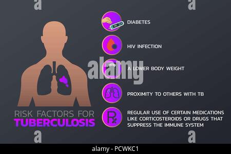 L'icône de la tuberculose, de la santé, de l'infographie conception infographique médical. Vector illustration Illustration de Vecteur