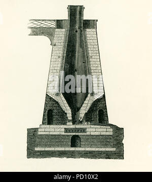 Cette illustration dates pour les années 1870 et montre un haut fourneau en Grande-Bretagne, où l'énorme quantité de fer produit à partir de l'ironstone d'argile a été obtenu dans l'état de fonte par le processus de fusion. Dans ce processus, l'ironstone argile est torréfié après avoir été coupé en morceaux. Une fois prêt, le minerai est ensuite mis dans un haut fourneau (vu ici), une structure de 40 à 50 pieds de haut et 12 à 17 en fet diamètre interne, sur sa partie la plus large. Lors de l'E est le creuset, le fond de ce qui est appelé l'âtre, et est habituellement formé de grès infusible. A est le tympstone et abo Banque D'Images