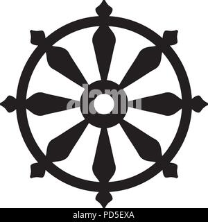 La roue du samsara - symbole religieux sacré oriental de la réincarnation : le cycle de la mort et de la renaissance de la vie dans le monde matériel est lié. Illustration de Vecteur