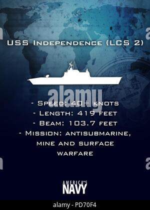 Un graphique d'information décrivant le combat littoral USS Indépendance (8619670500). Banque D'Images