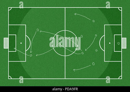 Dimensions panneau greenboard réaliste un jeu de football stratégie. Banque D'Images