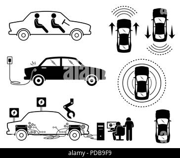 Voiture sans conducteur autonome Self-Driving. Illustration de Vecteur