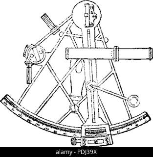 Stronomiska 346 instrument, Sextant, Nordisk familjebok transparent Banque D'Images